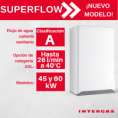 /album/fotogaleria-inicio/foto-superflow-png/